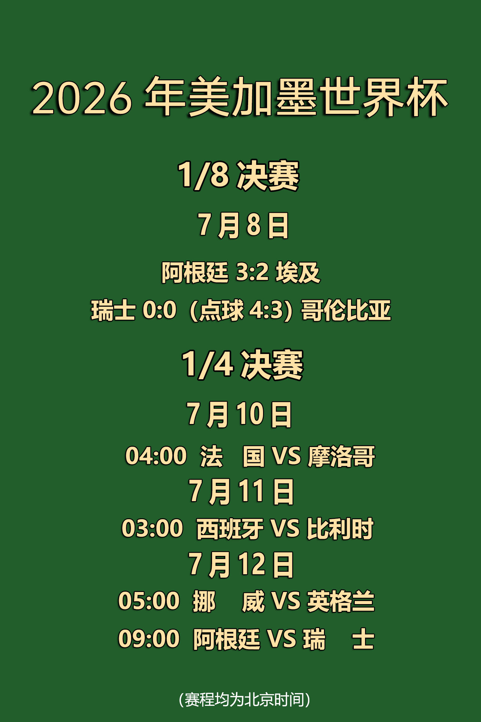 28圈